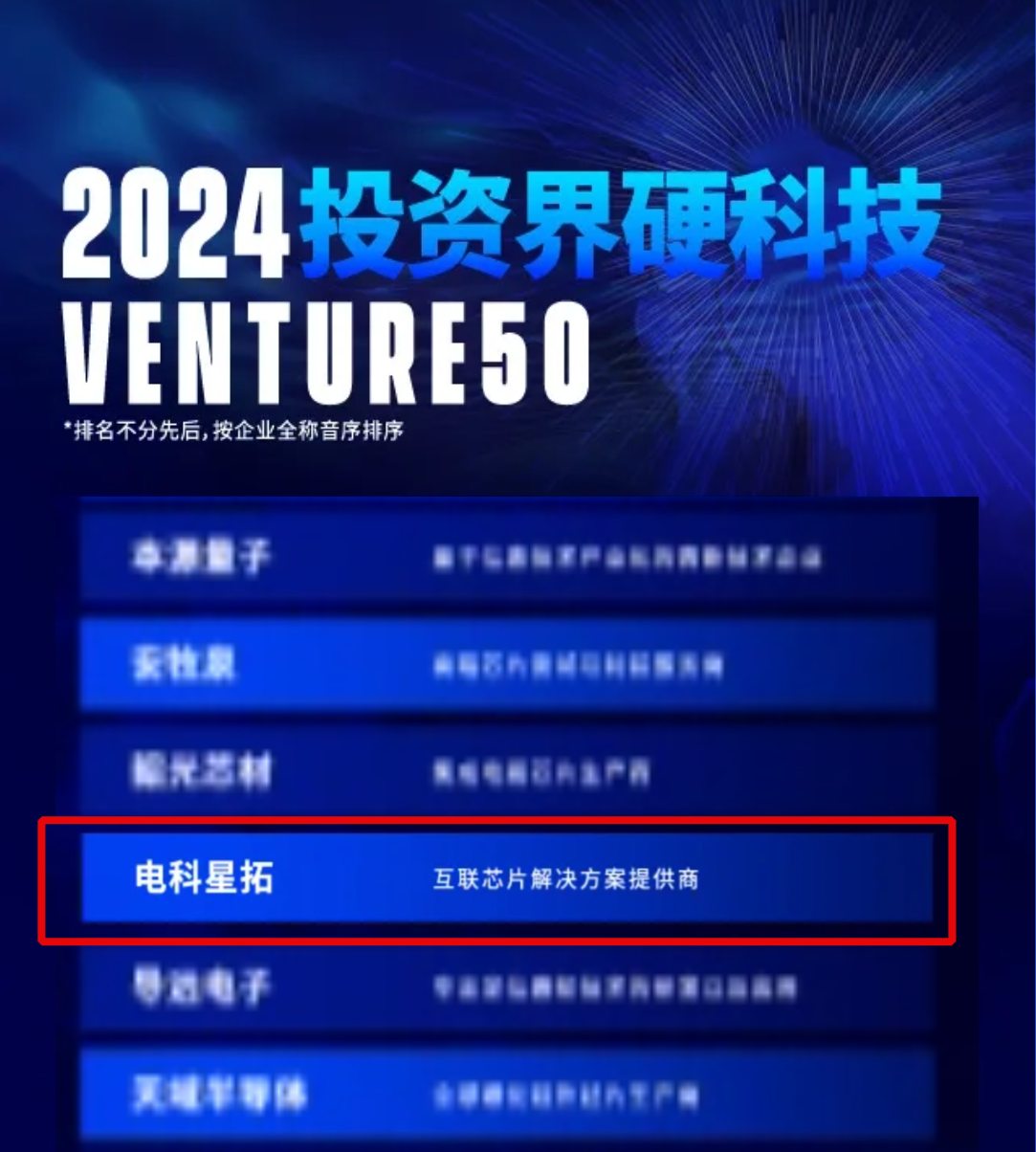 米兰·milan入选2024VENTURE50硬科技榜单！.png